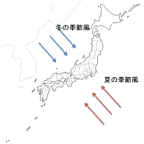太平洋側と日本海側の気候の特徴と原因